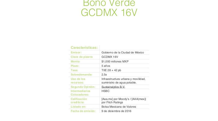 Caso de Estudio - GCDMX 16V