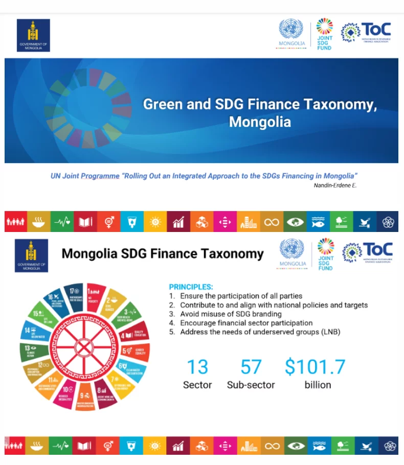 Green-and-SDG-Finance-Taxonomy-Mongolia